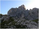 Rifugio Sorgenti del Piave - Monte Chiadenis